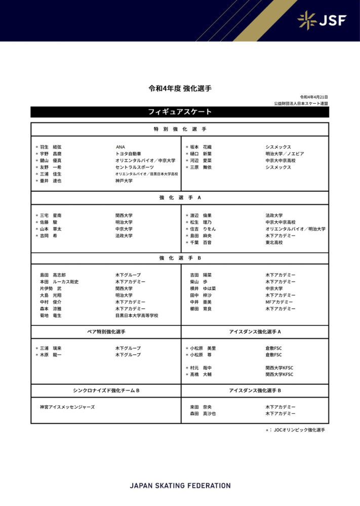 曼联和范德贝克肯定会找到解决方案，尽管目前还没有关于具体俱乐部的明确信息，现在还为时过早。